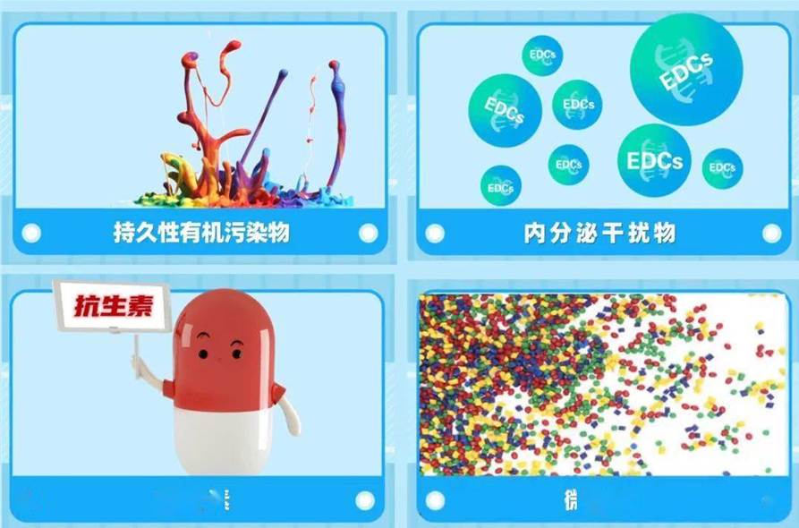 環(huán)保科普|什么是新污染物？有哪些危害？